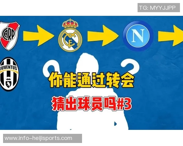 足球转会规则解析及其对俱乐部运营和球员发展的影响分析 足球转会规则解析及其对俱乐部运营和球员发展的影响分析